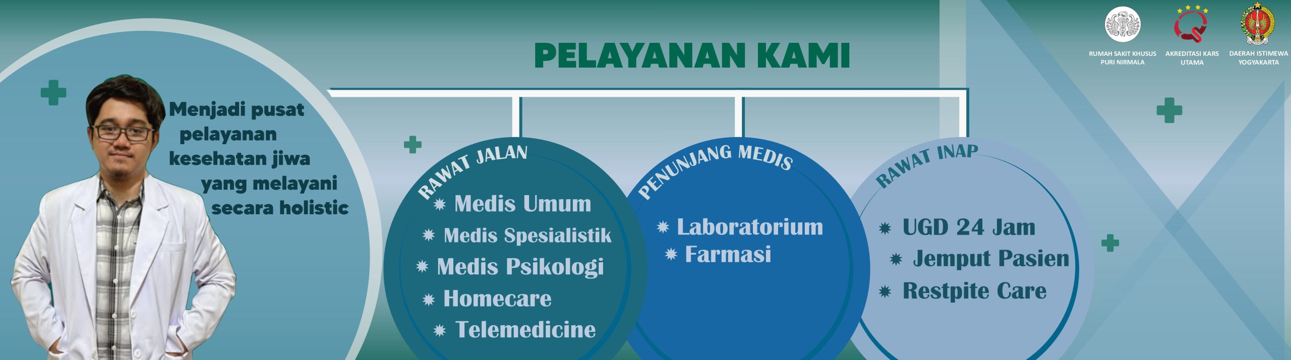 Pelayanan Puri Nirmala